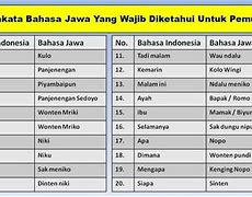 Joglo 66 Topic Damailah Dengan Bahasa Melayu Apa Ya Artinya